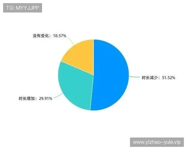 姚记娱乐游戏种类丰富多样满足不同玩家的多样化娱乐需求